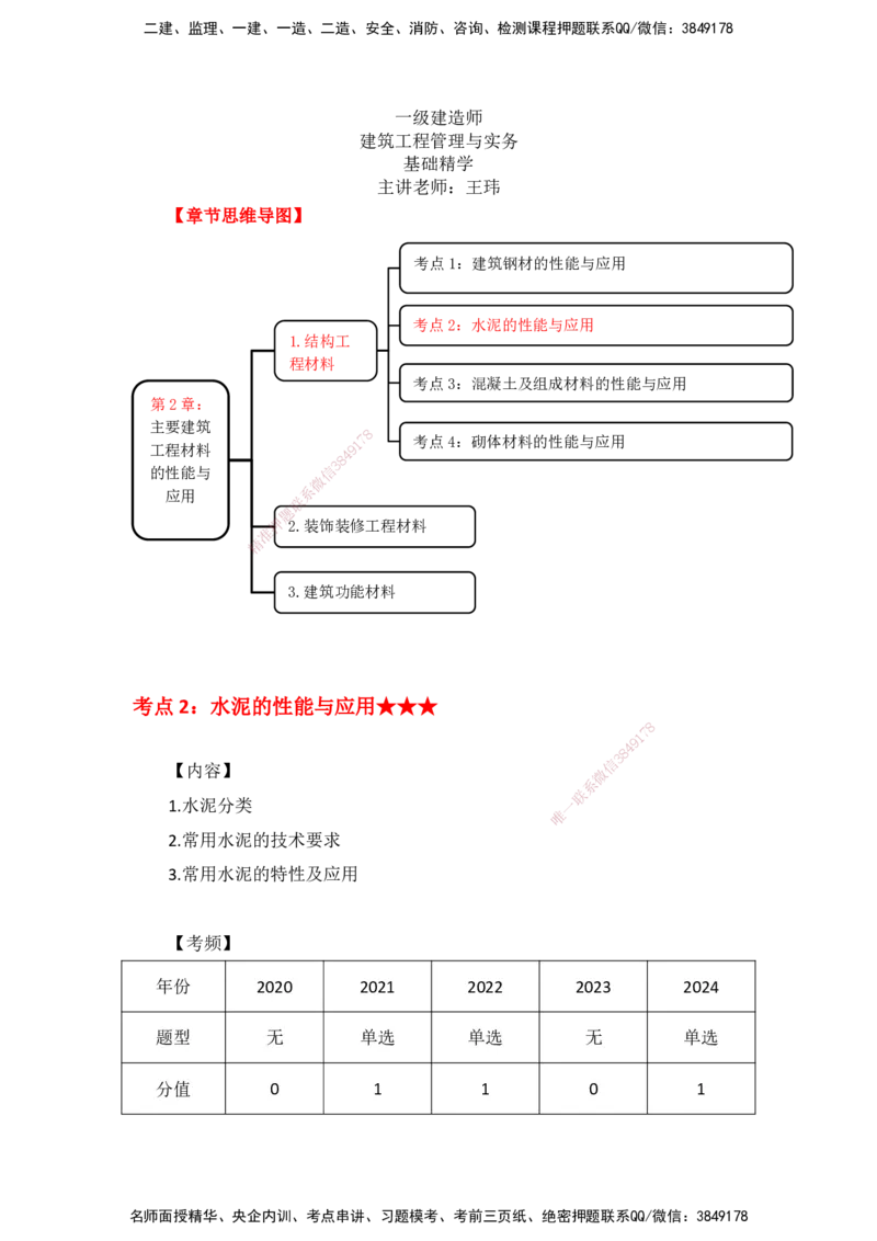 11.12-主要建筑工程材料（水泥）_2026年一级建造师_2026年一建建筑_2025年一建建筑SVIP_02-基础精讲✿高端面授✿深度强化_29-建筑《基础精学课》王玮ZBJ推荐_讲义
