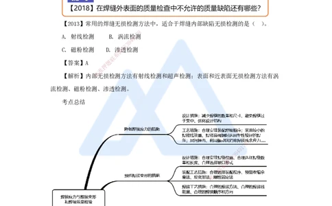 08.2025杨海军-3D实景通关-（7）焊接技术-焊接应力与焊接变形和焊接质量检验_2026年一级建造师_2026年一建机电_2025年一建机电SVIP_02-基础精讲✿高端面授✿深度强化_讲义