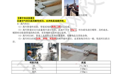 42.第42讲-42管道系统吹洗技术_2026年一级建造师_2026年一建机电_2025年一建机电SVIP_02-基础精讲✿高端面授✿深度强化_26-机电《考点精讲班》苏婷、赵金凤HQ_苏婷