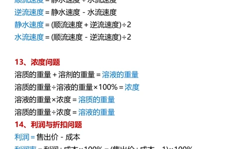 2025秋新版六年级上册数学应用题常用公式大全_六上数学25秋