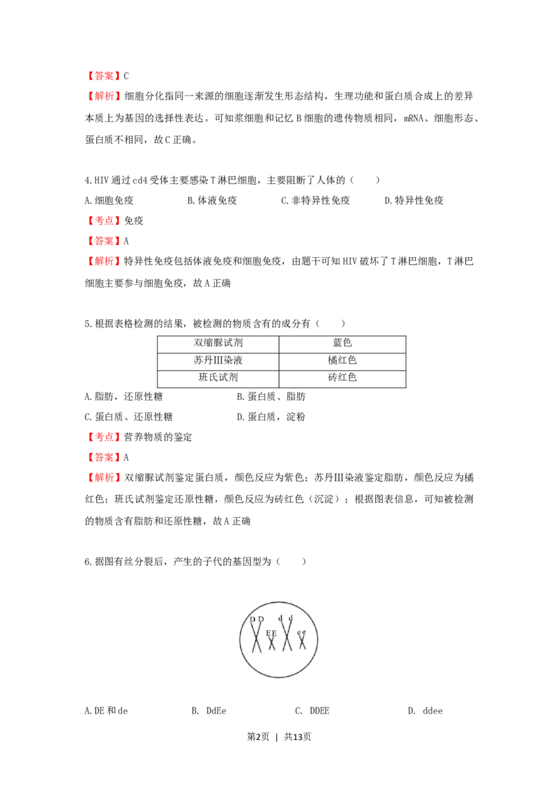 2020年高考生物试卷（上海）（解析卷）_生物历年高考真题_新&middot;Word版2008-2025&middot;高考生物真题_生物（按省份分类）2008-2025_2008-2022&middot;（上海）生物高考真题