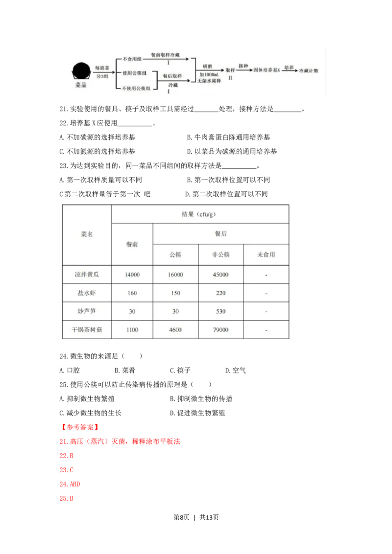 2020年高考生物试卷（上海）（解析卷）_生物历年高考真题_新&middot;Word版2008-2025&middot;高考生物真题_生物（按省份分类）2008-2025_2008-2022&middot;（上海）生物高考真题