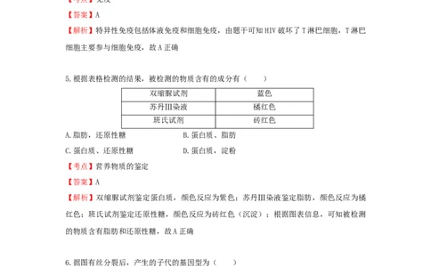 2020年高考生物试卷（上海）（解析卷）_生物历年高考真题_新&middot;Word版2008-2025&middot;高考生物真题_生物（按省份分类）2008-2025_2008-2022&middot;（上海）生物高考真题