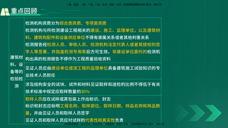 25年一建《工程法规》精讲第7章讲义在线版_2026年一建法规_2025年一建法规SVIP_02-基础精讲✿高端面授✿深度强化_22-法规《教材精讲班》刘老师YL