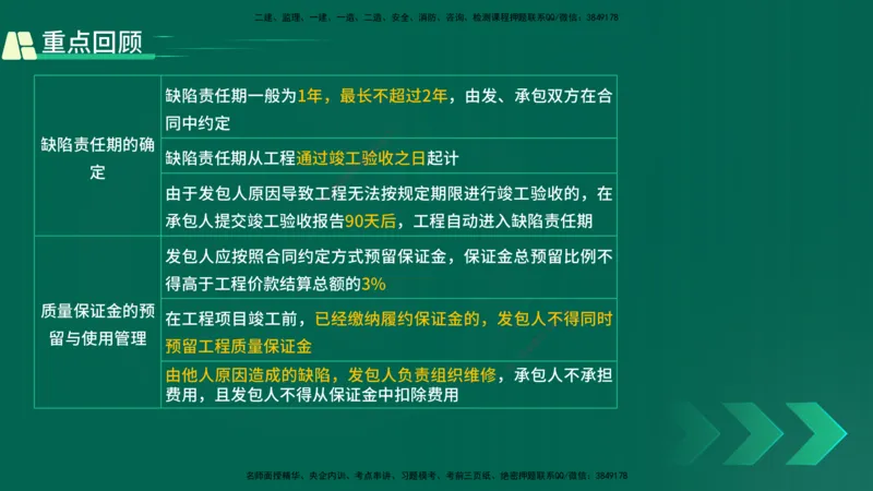 25年一建《工程法规》精讲第7章讲义在线版_2026年一建法规_2025年一建法规SVIP_02-基础精讲✿高端面授✿深度强化_22-法规《教材精讲班》刘老师YL