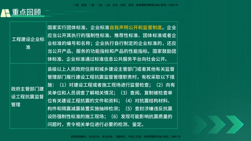25年一建《工程法规》精讲第7章讲义在线版_2026年一建法规_2025年一建法规SVIP_02-基础精讲✿高端面授✿深度强化_22-法规《教材精讲班》刘老师YL