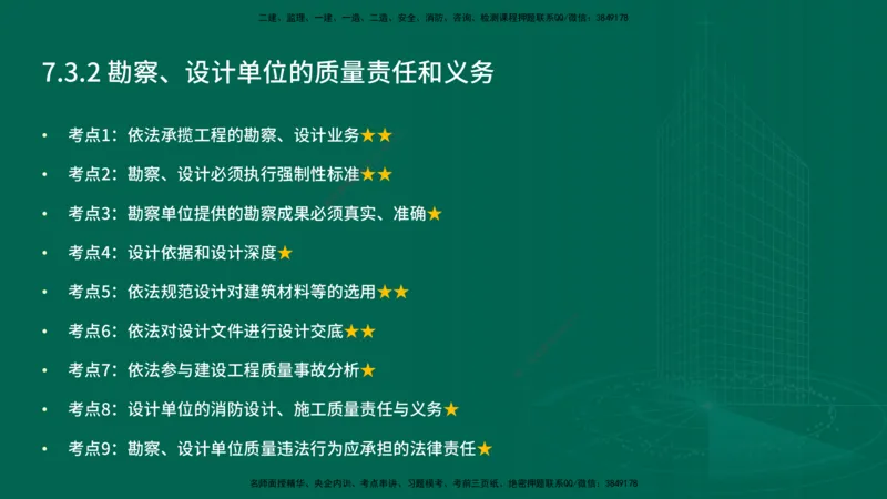 25年一建《工程法规》精讲第7章讲义在线版_2026年一建法规_2025年一建法规SVIP_02-基础精讲✿高端面授✿深度强化_22-法规《教材精讲班》刘老师YL