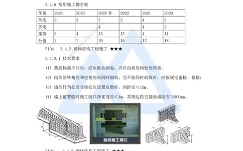 08.2025臧雪志-考前拔分速成-第3章-4_2026年一级建造师_2026年一建建筑_2025年一建建筑SVIP_04-冲刺串讲✿考点强化✿小灶集训_33-建筑《考前拔分速成》臧雪志HX_讲义