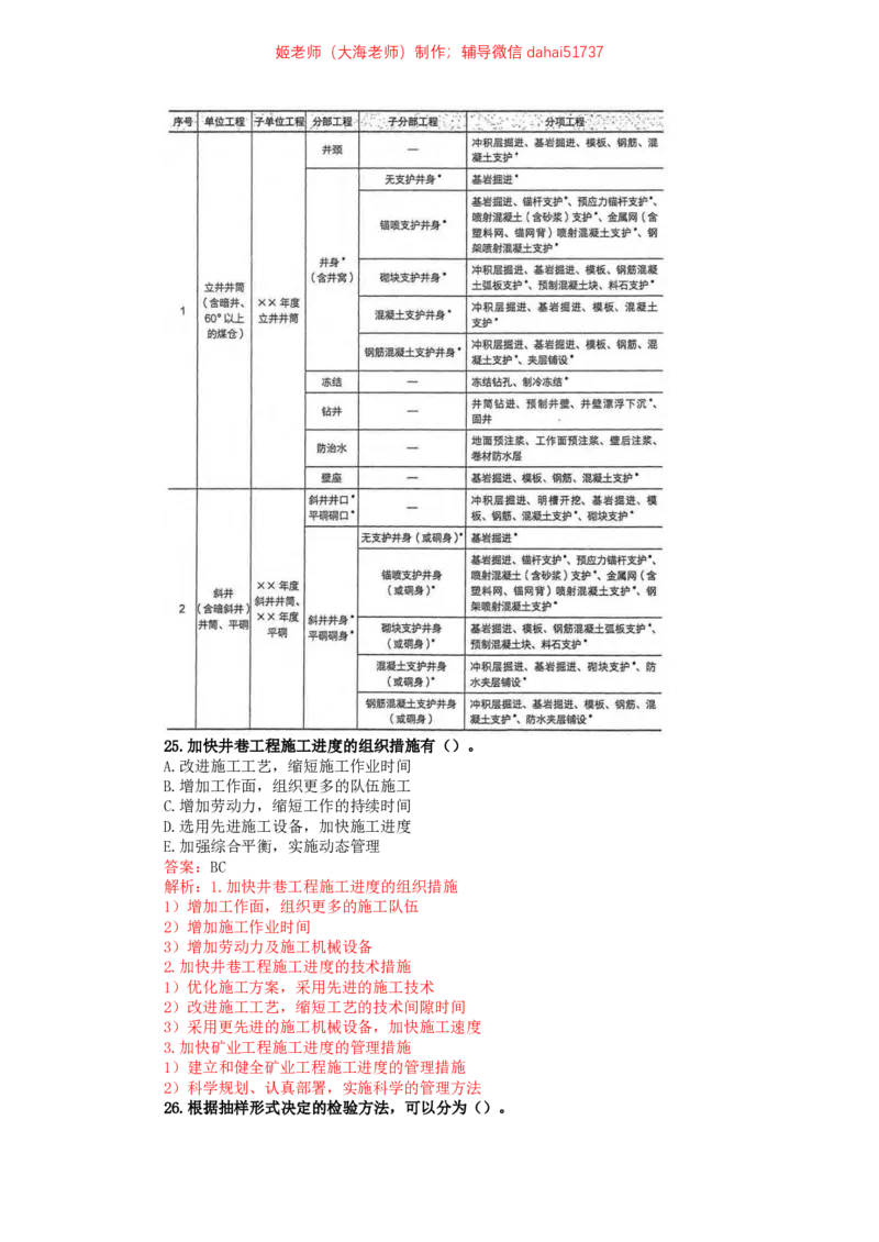 09、2022年一建矿业真题_2026年一级建造师_2026年一建矿业_2025年一建矿业SVIP_02-基础精讲✿高端面授✿深度强化_15-矿业《自营全系班》大海SMR_01、教材真题等资料_历年真题