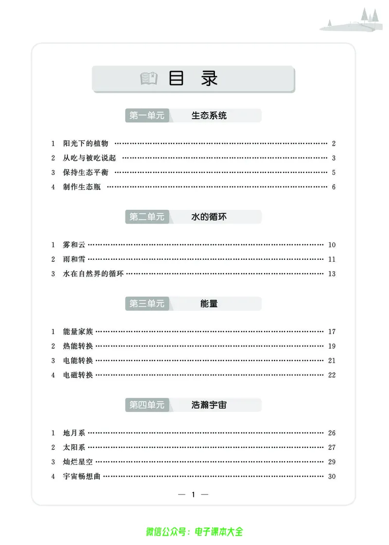 湘科版6a_2024年人教版小学数学一二三四五六年级上册下册期中期末试a0747_小学全科《同步练习+精品试卷》打包下载（1-6年级单元月考期中期末试卷）_小学科学_《七彩同步训练》