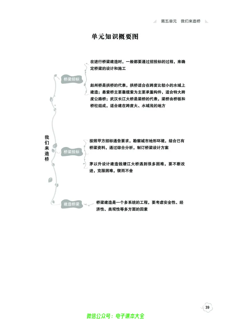 湘科版6a_2024年人教版小学数学一二三四五六年级上册下册期中期末试a0747_小学全科《同步练习+精品试卷》打包下载（1-6年级单元月考期中期末试卷）_小学科学_《七彩同步训练》