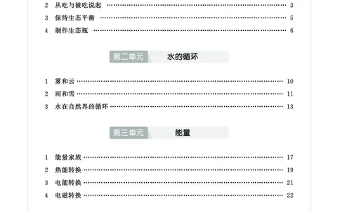 湘科版6a_2024年人教版小学数学一二三四五六年级上册下册期中期末试a0747_小学全科《同步练习+精品试卷》打包下载（1-6年级单元月考期中期末试卷）_小学科学_《七彩同步训练》