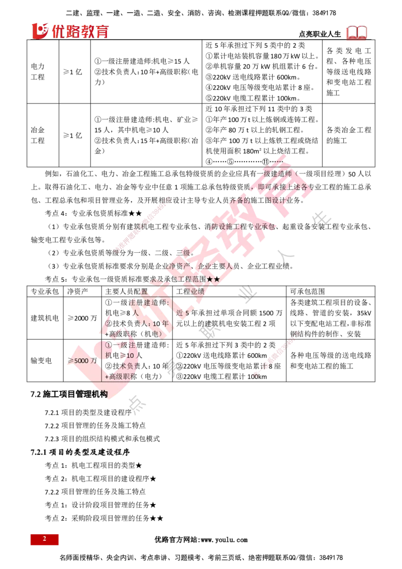 25年一建《机电实务》精讲第7章（63~65节）讲义打印版_2026年一级建造师_2026年一建机电_2025年一建机电SVIP_02-基础精讲✿高端面授✿深度强化_25-机电《教材精讲班》黄老师YL