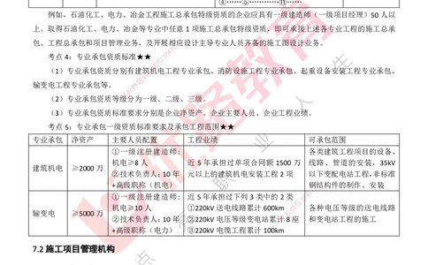 25年一建《机电实务》精讲第7章（63~65节）讲义打印版_2026年一级建造师_2026年一建机电_2025年一建机电SVIP_02-基础精讲✿高端面授✿深度强化_25-机电《教材精讲班》黄老师YL