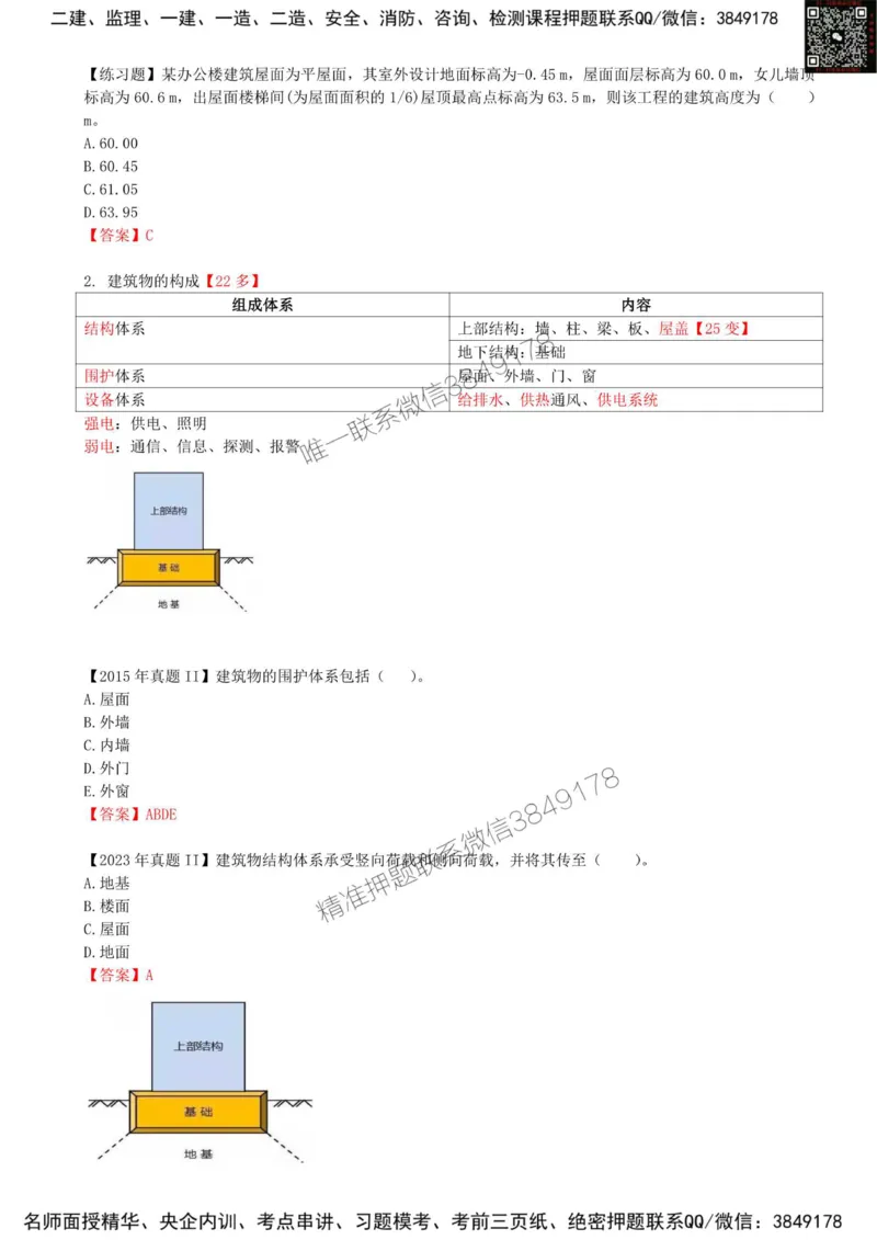 02.02-第1篇-第1章-1.1.1-建筑物分类与构成（二）_2026年一级建造师_2026年一建建筑_2025年一建建筑SVIP_02-基础精讲✿高端面授✿深度强化_22-建筑《教材精讲班》金月SMR推荐