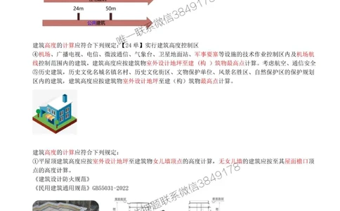02.02-第1篇-第1章-1.1.1-建筑物分类与构成（二）_2026年一级建造师_2026年一建建筑_2025年一建建筑SVIP_02-基础精讲✿高端面授✿深度强化_22-建筑《教材精讲班》金月SMR推荐