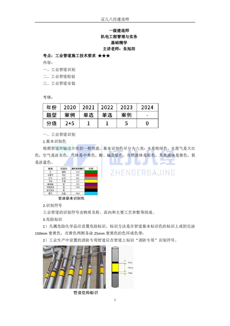 46.一建机电基础精学-47工业管道施工技术-2_2026年一级建造师_2026年一建机电_2025年一建机电SVIP_02-基础精讲✿高端面授✿深度强化_31-机电《基础精学课》朱旭阳ZBJ_讲义