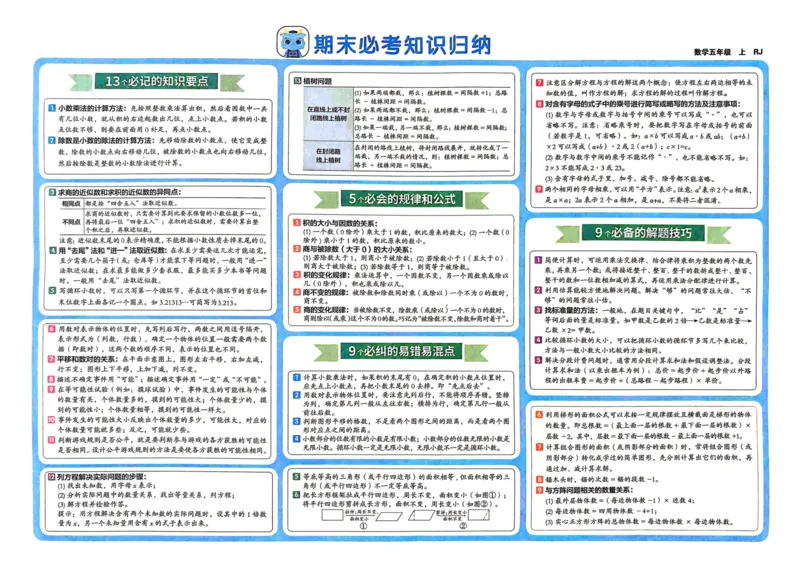 五年级数学上册人教版24秋《非常海淀单元测试AB卷》_2024年人教版小学数学一二三四五六年级上册下册期中期末试a0747_期末总复习_《非常海淀单元AB卷》24秋