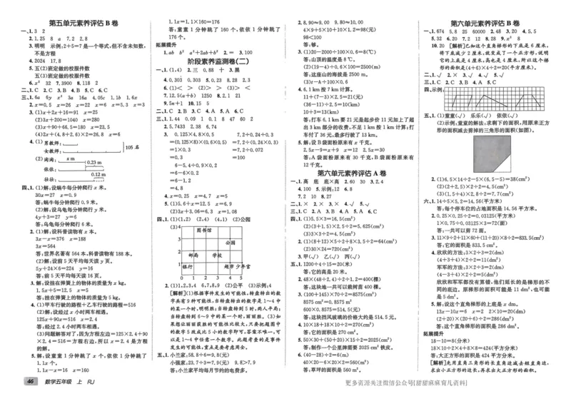 五年级数学上册人教版24秋《非常海淀单元测试AB卷》_2024年人教版小学数学一二三四五六年级上册下册期中期末试a0747_期末总复习_《非常海淀单元AB卷》24秋