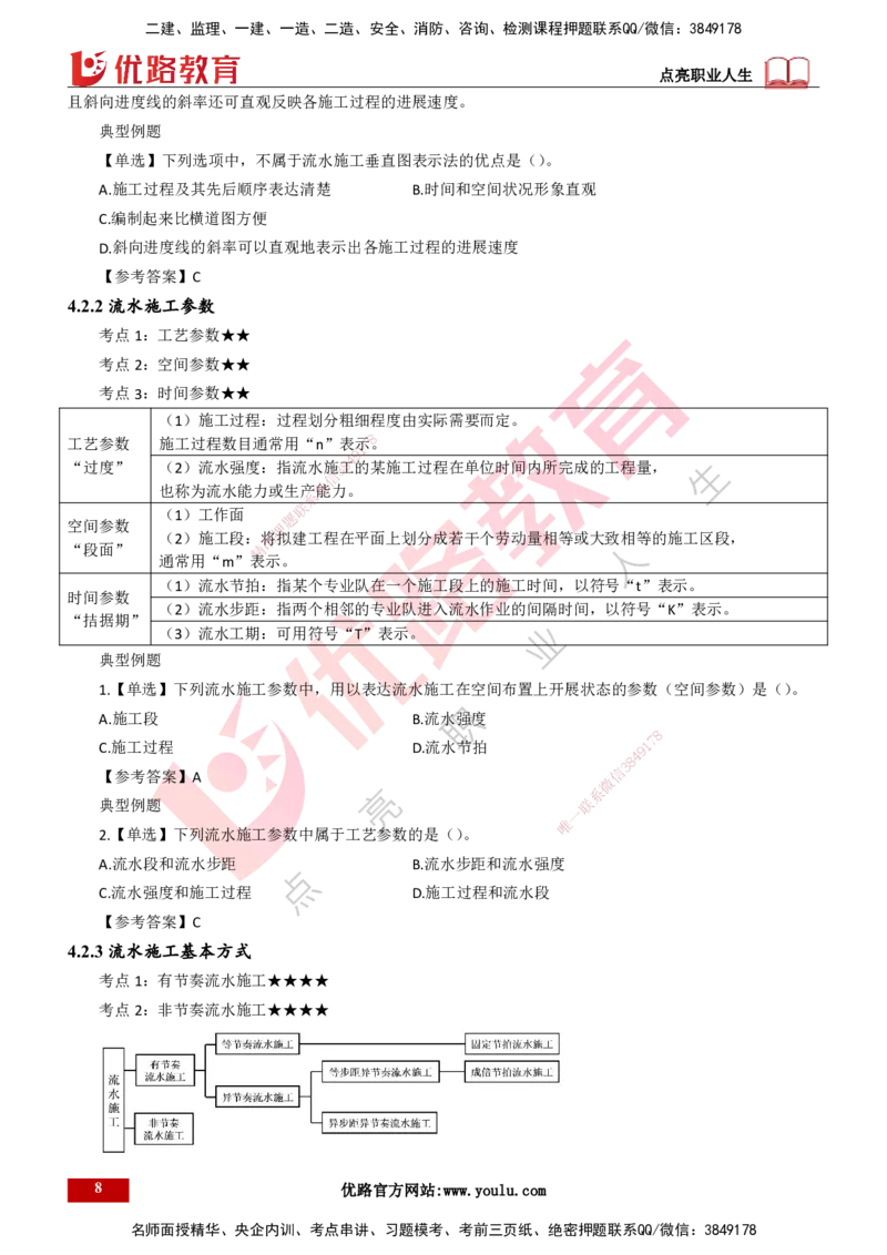 25年一建《项目管理》精讲第4章讲义打印版_2026年一级建造师_2026年一建管理_2025年一建管理SVIP_02-基础精讲✿高端面授✿深度强化_27-管理《教材精讲班》陈伟YL