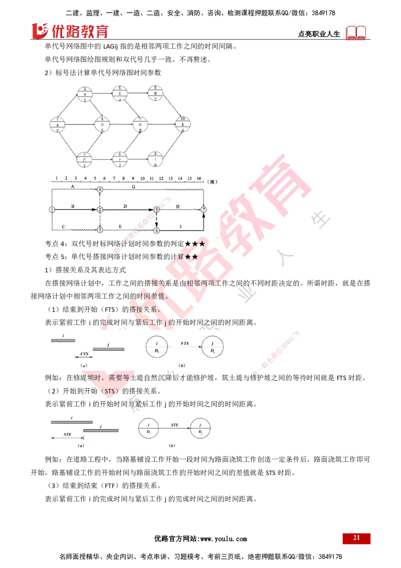 25年一建《项目管理》精讲第4章讲义打印版_2026年一级建造师_2026年一建管理_2025年一建管理SVIP_02-基础精讲✿高端面授✿深度强化_27-管理《教材精讲班》陈伟YL