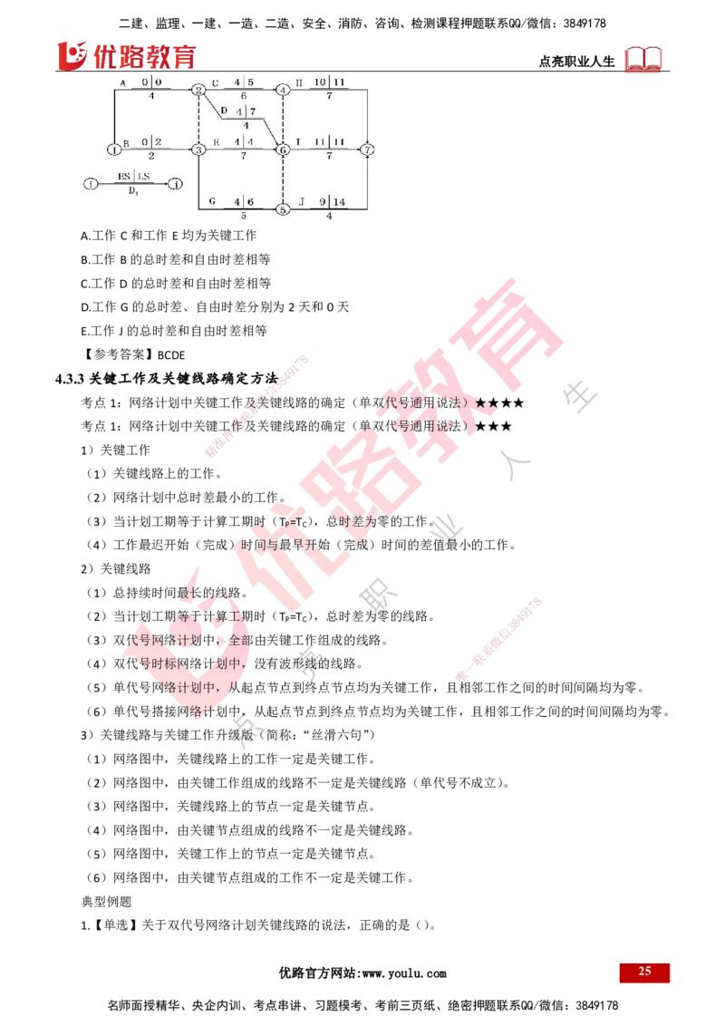 25年一建《项目管理》精讲第4章讲义打印版_2026年一级建造师_2026年一建管理_2025年一建管理SVIP_02-基础精讲✿高端面授✿深度强化_27-管理《教材精讲班》陈伟YL
