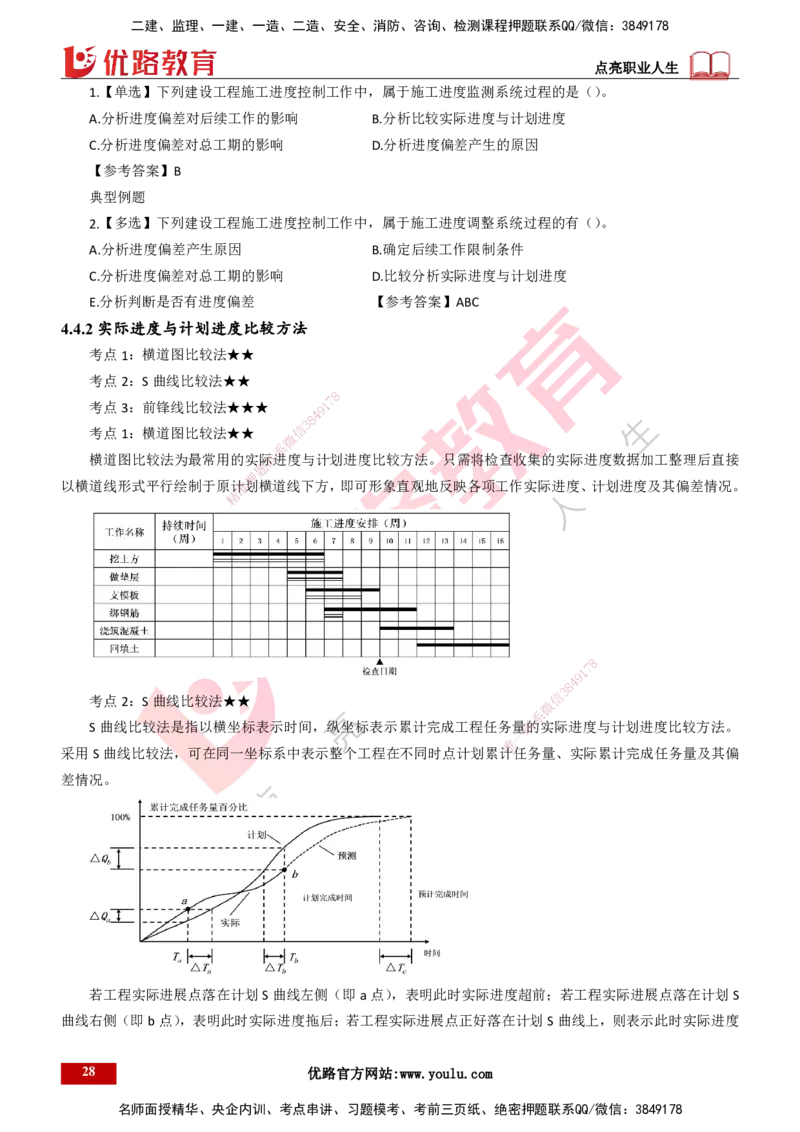25年一建《项目管理》精讲第4章讲义打印版_2026年一级建造师_2026年一建管理_2025年一建管理SVIP_02-基础精讲✿高端面授✿深度强化_27-管理《教材精讲班》陈伟YL