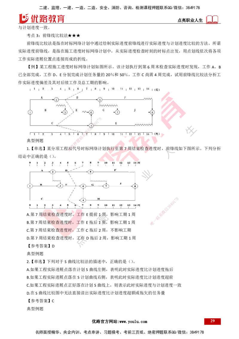 25年一建《项目管理》精讲第4章讲义打印版_2026年一级建造师_2026年一建管理_2025年一建管理SVIP_02-基础精讲✿高端面授✿深度强化_27-管理《教材精讲班》陈伟YL