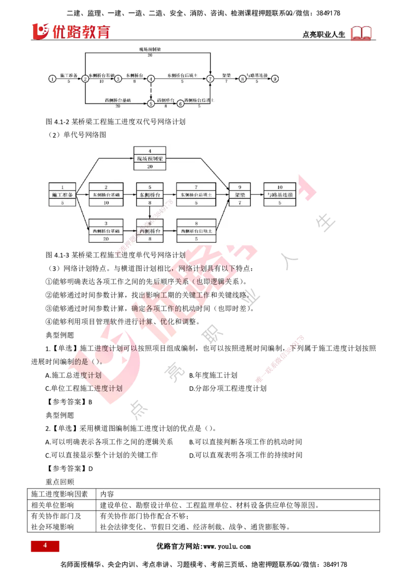 25年一建《项目管理》精讲第4章讲义打印版_2026年一级建造师_2026年一建管理_2025年一建管理SVIP_02-基础精讲✿高端面授✿深度强化_27-管理《教材精讲班》陈伟YL