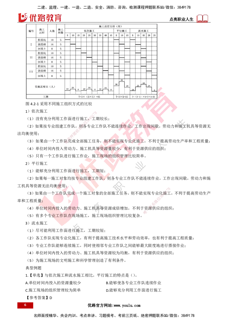 25年一建《项目管理》精讲第4章讲义打印版_2026年一级建造师_2026年一建管理_2025年一建管理SVIP_02-基础精讲✿高端面授✿深度强化_27-管理《教材精讲班》陈伟YL