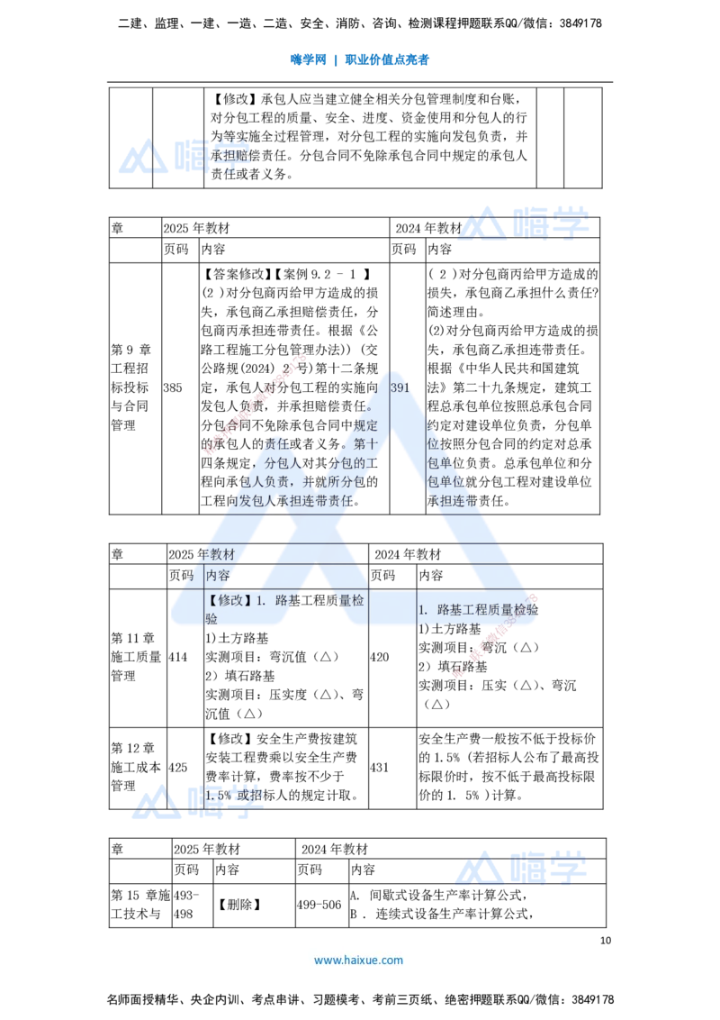 01.2025黄铃-3D实景通关-（0）导学_2026年一级建造师_2026年一建公路_2025年一建公路SVIP_02-基础精讲✿高端面授✿深度强化_25-公路《实景精讲通关》黄玲HX_讲义