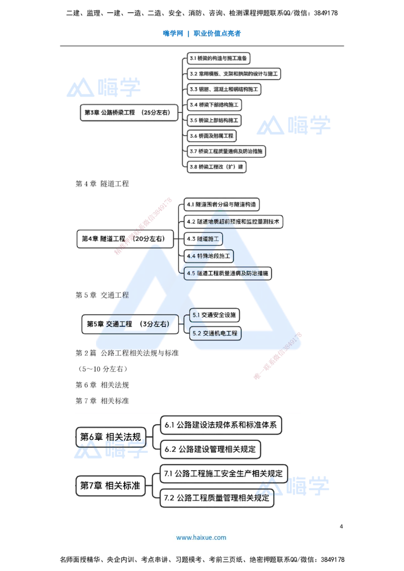 01.2025黄铃-3D实景通关-（0）导学_2026年一级建造师_2026年一建公路_2025年一建公路SVIP_02-基础精讲✿高端面授✿深度强化_25-公路《实景精讲通关》黄玲HX_讲义