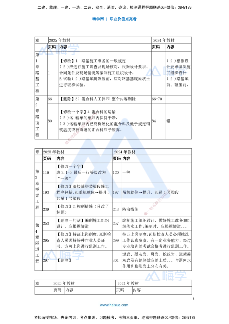 01.2025黄铃-3D实景通关-（0）导学_2026年一级建造师_2026年一建公路_2025年一建公路SVIP_02-基础精讲✿高端面授✿深度强化_25-公路《实景精讲通关》黄玲HX_讲义