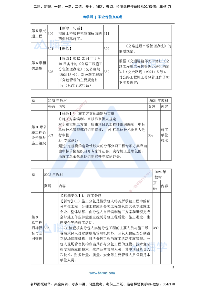 01.2025黄铃-3D实景通关-（0）导学_2026年一级建造师_2026年一建公路_2025年一建公路SVIP_02-基础精讲✿高端面授✿深度强化_25-公路《实景精讲通关》黄玲HX_讲义