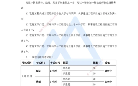 01.2025黄铃-3D实景通关-（0）导学_2026年一级建造师_2026年一建公路_2025年一建公路SVIP_02-基础精讲✿高端面授✿深度强化_25-公路《实景精讲通关》黄玲HX_讲义