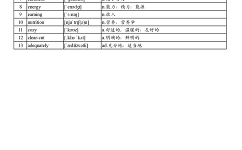 2015年真题阅读单词_考研英语真题_考研英语（二）历年真题_单词资料_英语二真题词汇