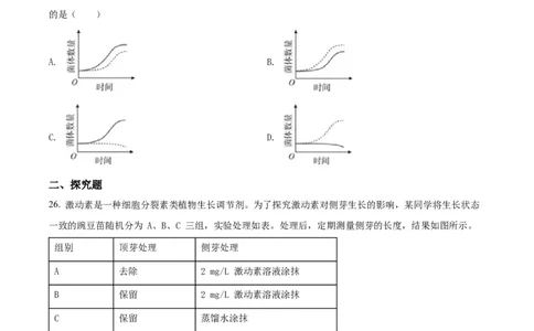 2018年高考生物试卷（海南）（空白卷）_生物历年高考真题_新&middot;Word版2008-2025&middot;高考生物真题_生物（按试卷类型分类）2008-2025_自主命题卷&middot;生物（2008-2025）_海南自主命题&middot;生物（2008-2024）