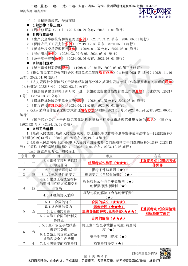 01.第1讲-课程导学及11法律部门和法律基础_2026年一级建造师_2026年一建法规_2025年一建法规SVIP_02-基础精讲✿高端面授✿深度强化_21-法规《考点精讲班》王丽雪、安国庆HQ_王丽雪