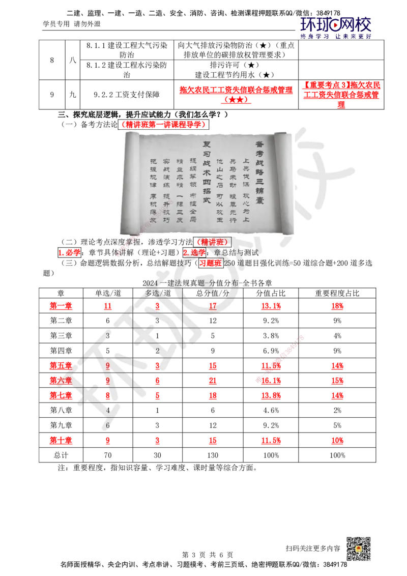 01.第1讲-课程导学及11法律部门和法律基础_2026年一级建造师_2026年一建法规_2025年一建法规SVIP_02-基础精讲✿高端面授✿深度强化_21-法规《考点精讲班》王丽雪、安国庆HQ_王丽雪
