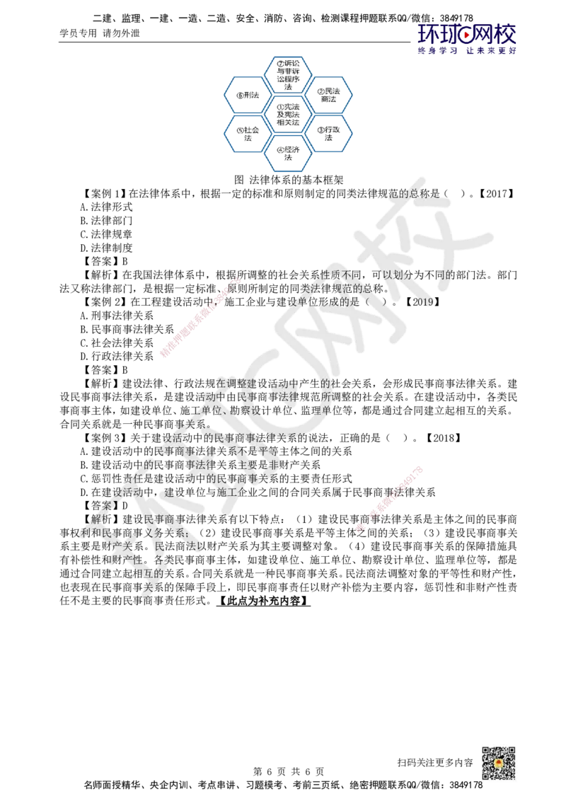 01.第1讲-课程导学及11法律部门和法律基础_2026年一级建造师_2026年一建法规_2025年一建法规SVIP_02-基础精讲✿高端面授✿深度强化_21-法规《考点精讲班》王丽雪、安国庆HQ_王丽雪