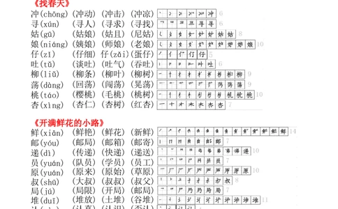 2001二年级下册生字拼音组词笔顺(打印出来无水印)_二年级上下册资料_二年级下册小红书同款资料_二下语文_二下语文
