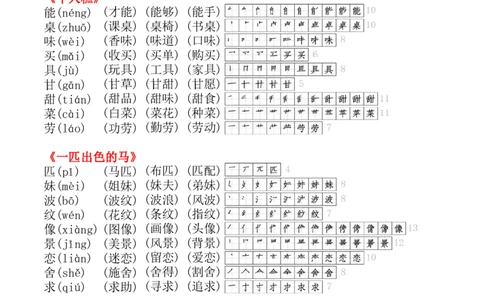 2001二年级下册生字拼音组词笔顺(打印出来无水印)_二年级上下册资料_二年级下册小红书同款资料_二下语文_二下语文