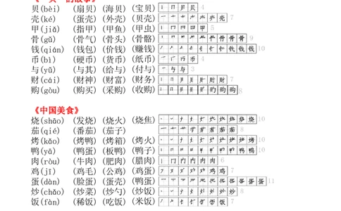 2001二年级下册生字拼音组词笔顺(打印出来无水印)_二年级上下册资料_二年级下册小红书同款资料_二下语文_二下语文