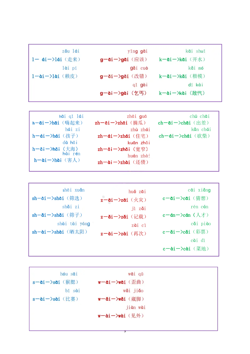 我是拼读小能手_幼小衔接全套_幼小衔接资料大全_幼小衔接资料1️⃣_幼小衔接语文_拼音