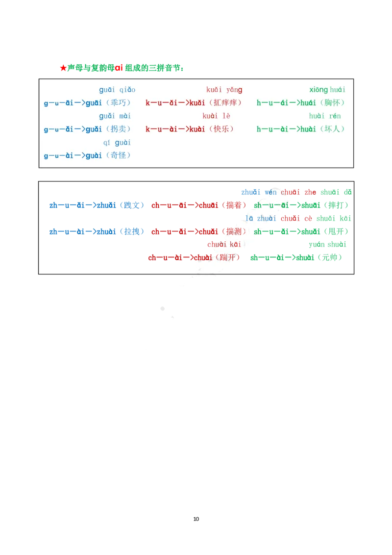 我是拼读小能手_幼小衔接全套_幼小衔接资料大全_幼小衔接资料1️⃣_幼小衔接语文_拼音