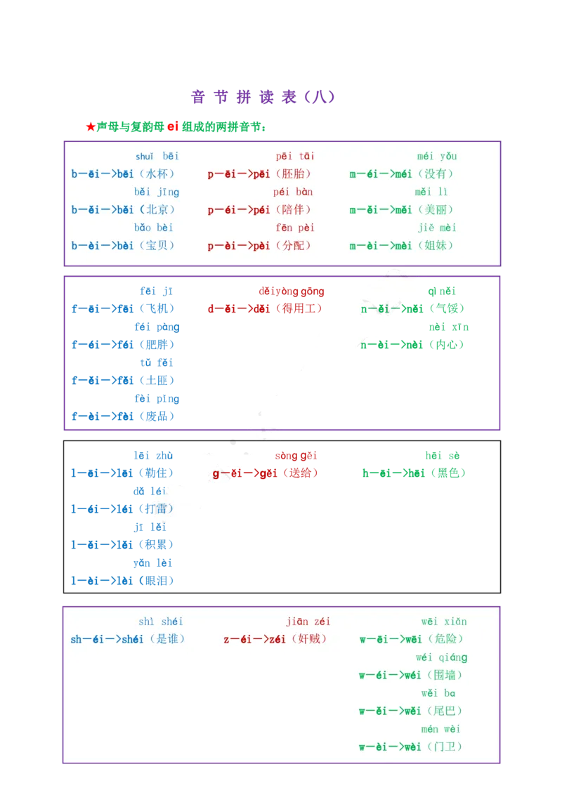 我是拼读小能手_幼小衔接全套_幼小衔接资料大全_幼小衔接资料1️⃣_幼小衔接语文_拼音