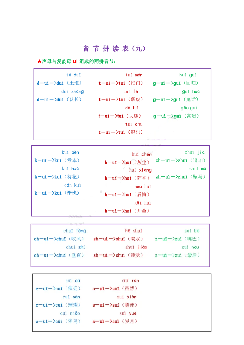 我是拼读小能手_幼小衔接全套_幼小衔接资料大全_幼小衔接资料1️⃣_幼小衔接语文_拼音