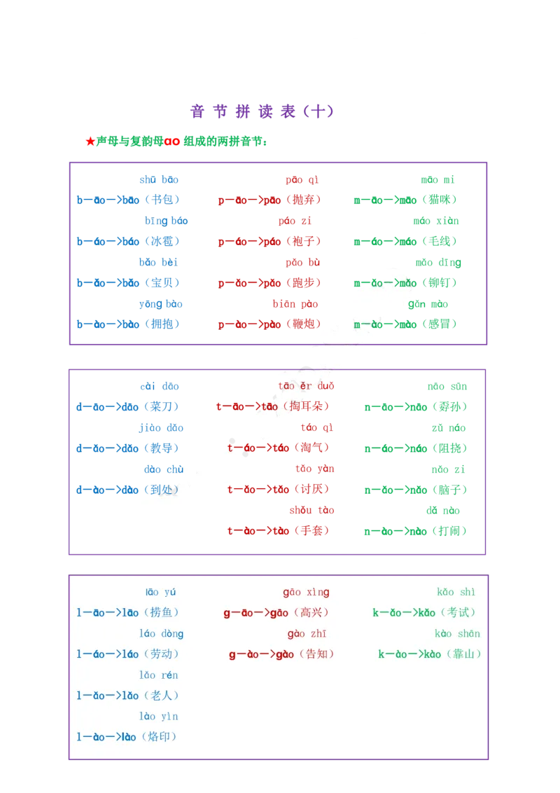 我是拼读小能手_幼小衔接全套_幼小衔接资料大全_幼小衔接资料1️⃣_幼小衔接语文_拼音