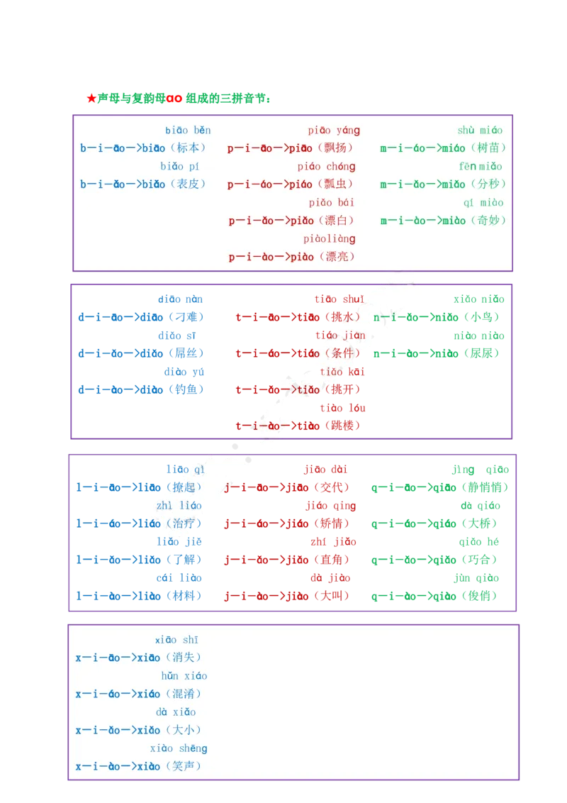 我是拼读小能手_幼小衔接全套_幼小衔接资料大全_幼小衔接资料1️⃣_幼小衔接语文_拼音