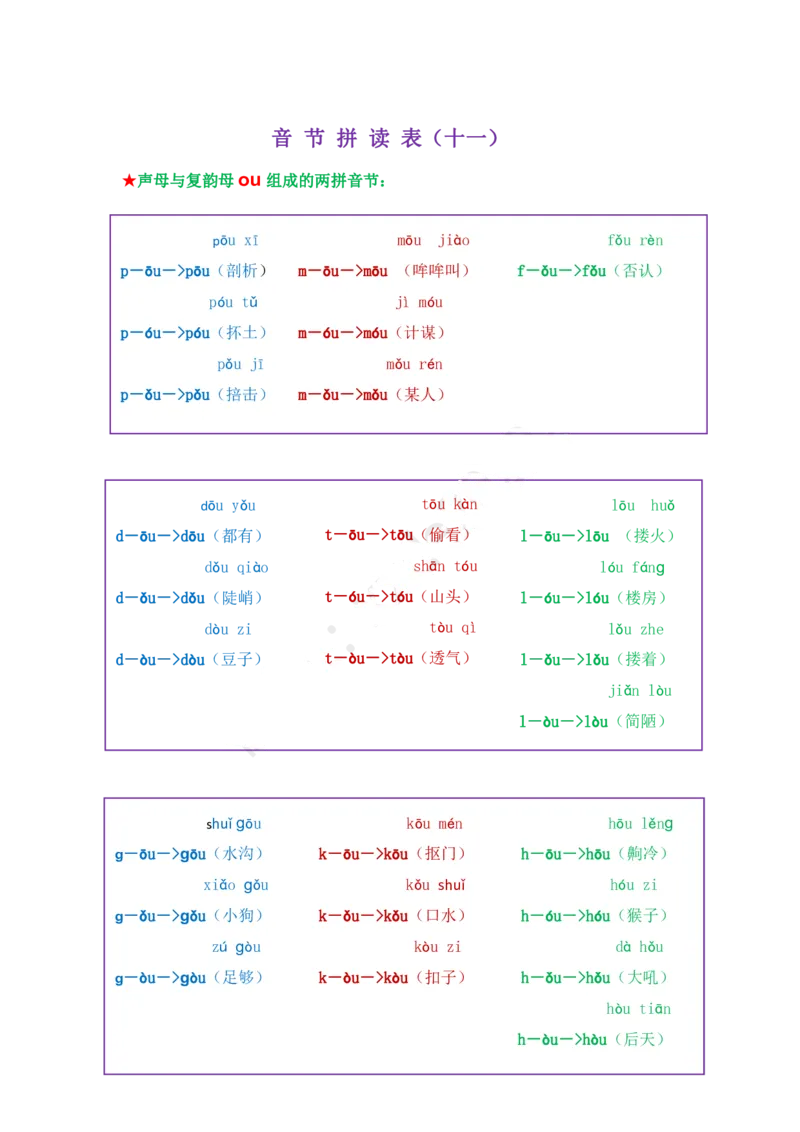 我是拼读小能手_幼小衔接全套_幼小衔接资料大全_幼小衔接资料1️⃣_幼小衔接语文_拼音